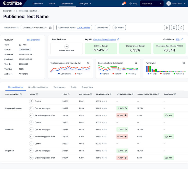 Webtrends Optimize reporting screen